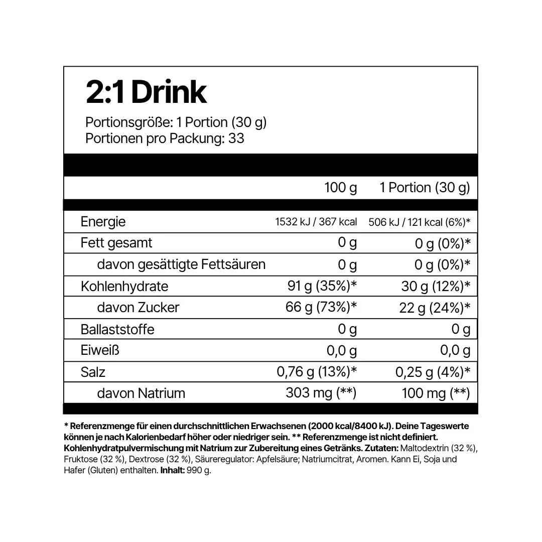 2:1 Drink - Image 2