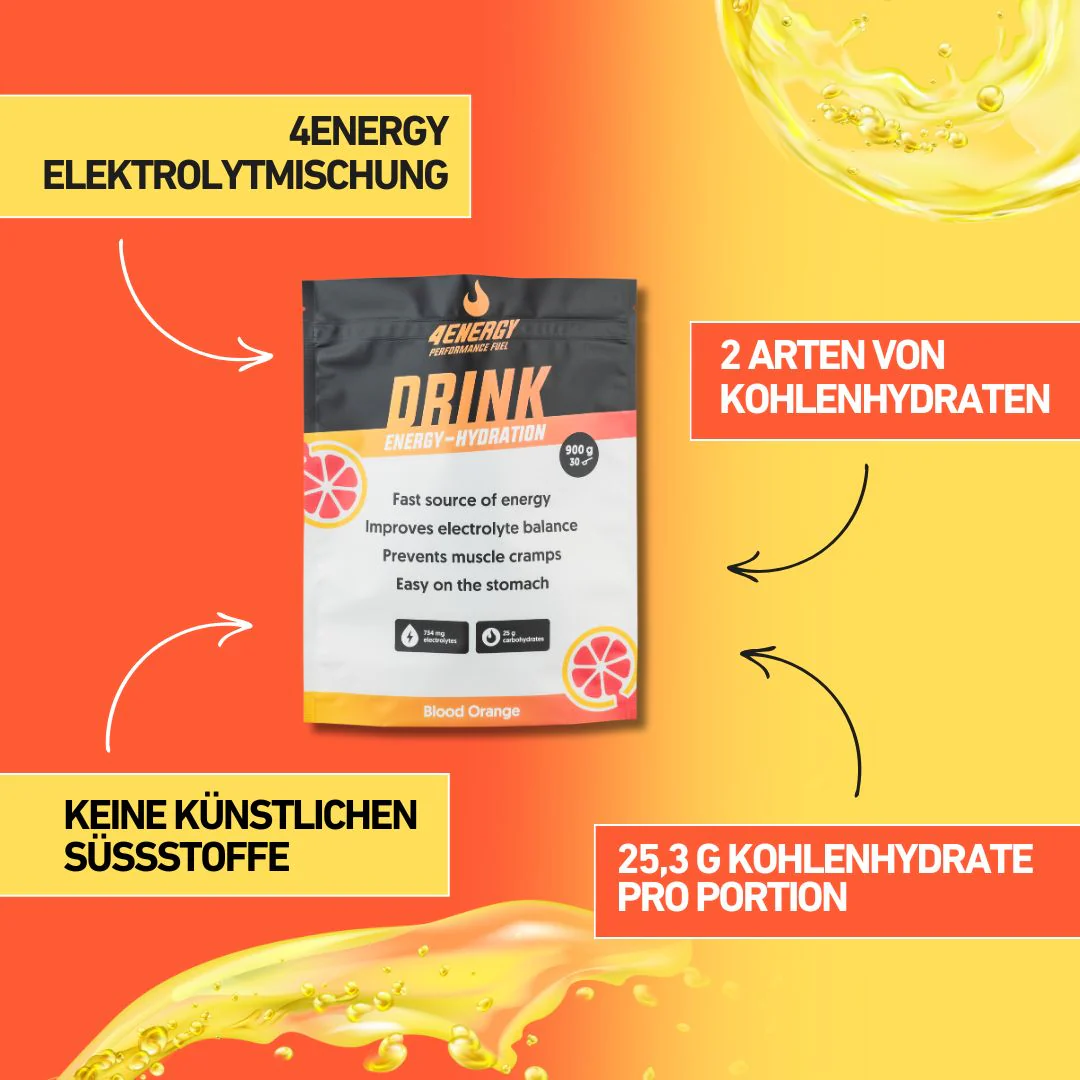 4Energy Drink - Image 5