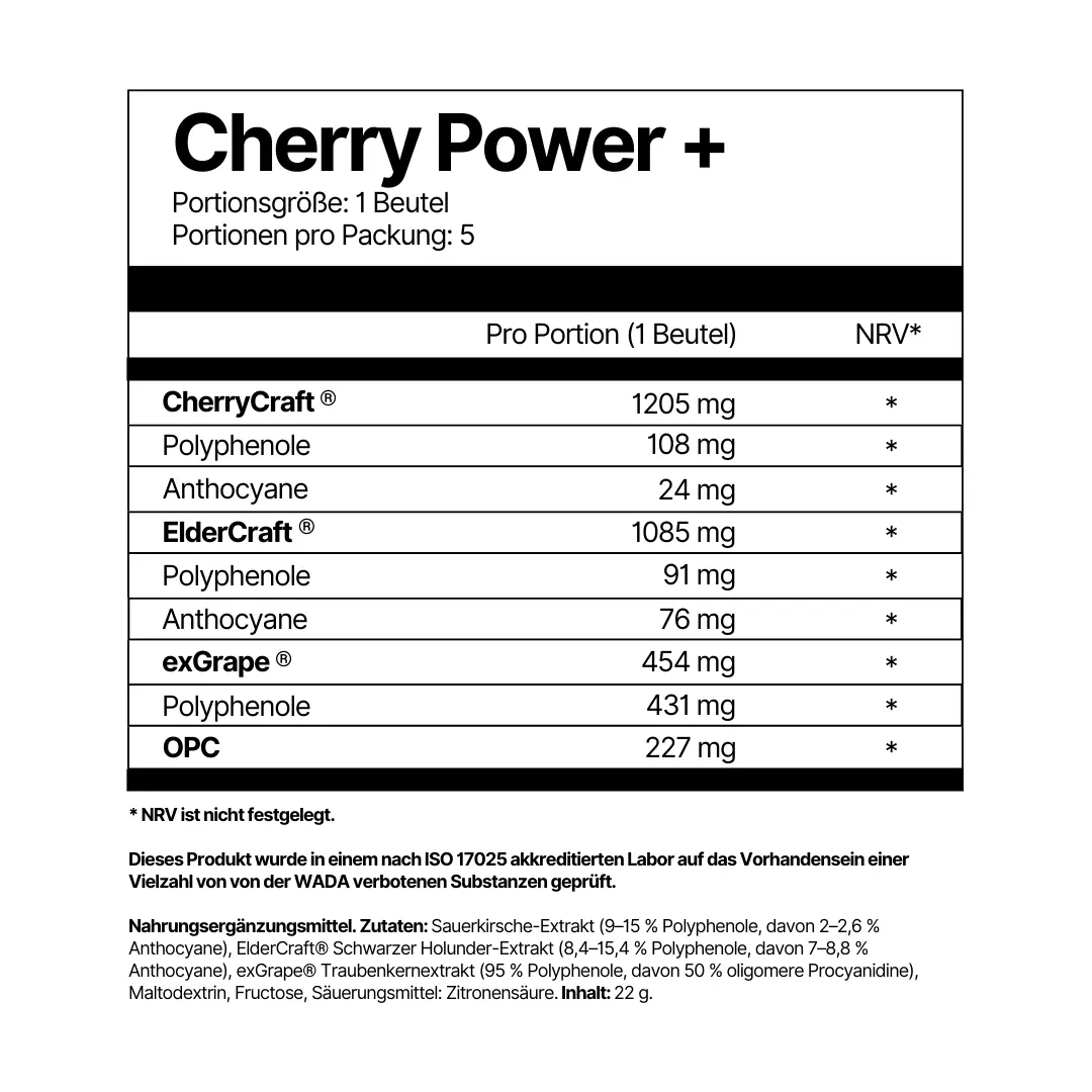 Cherry Power+ - Image 2