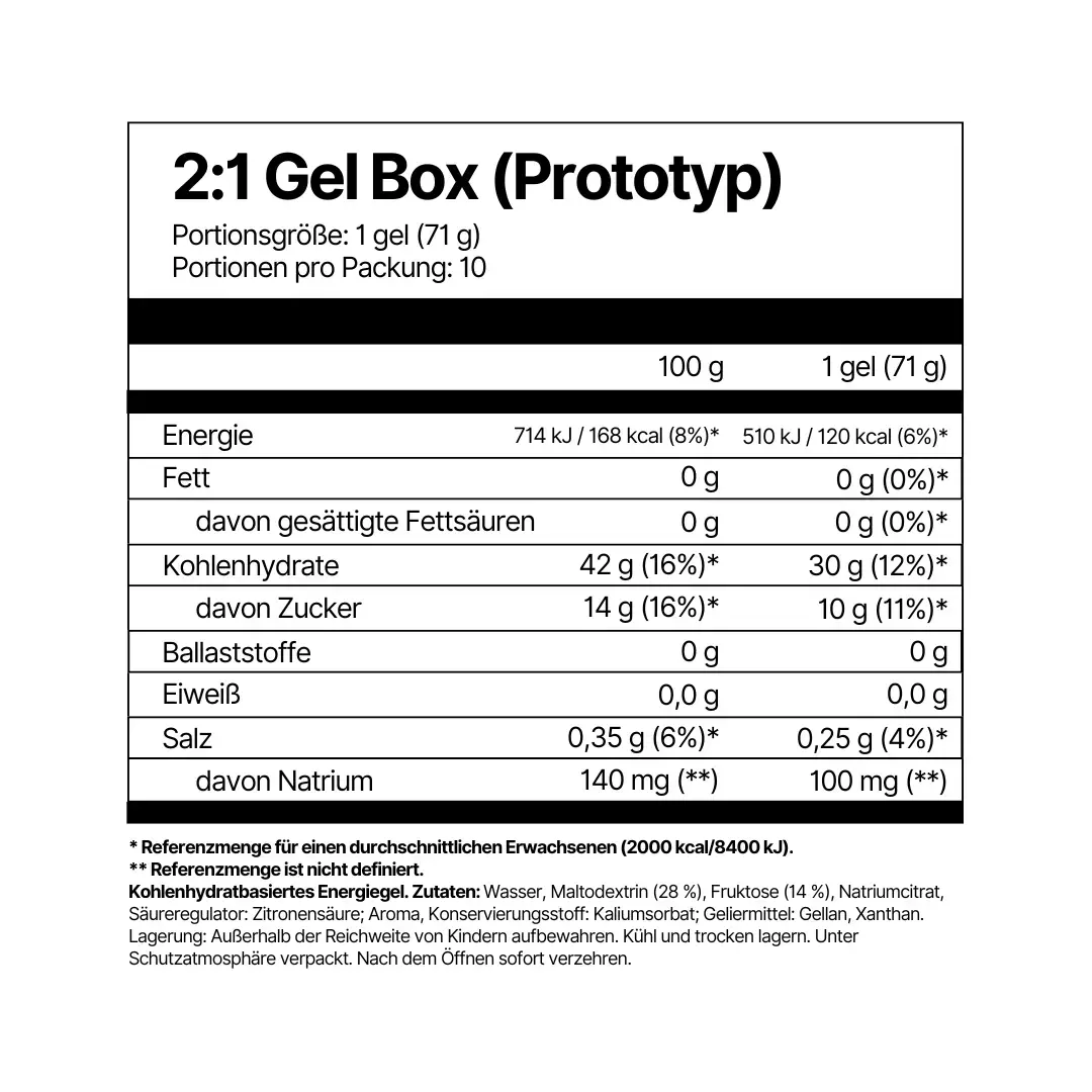 2:1 Gel Box (Prototyp) - Image 2