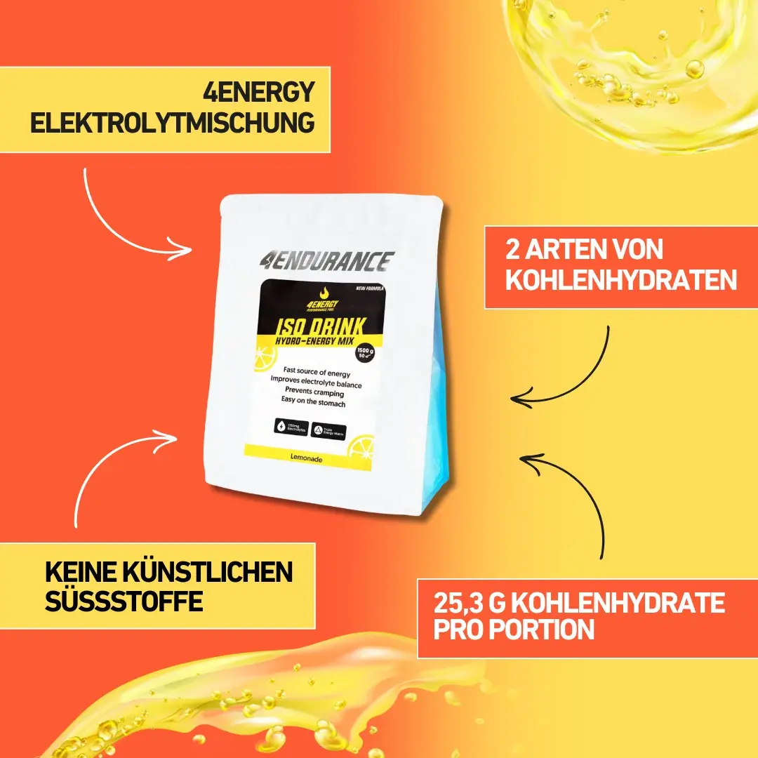 Iso Drink - Image 4
