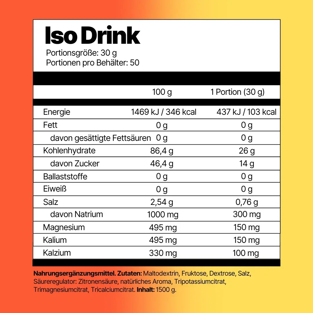 Iso Drink - Image 8
