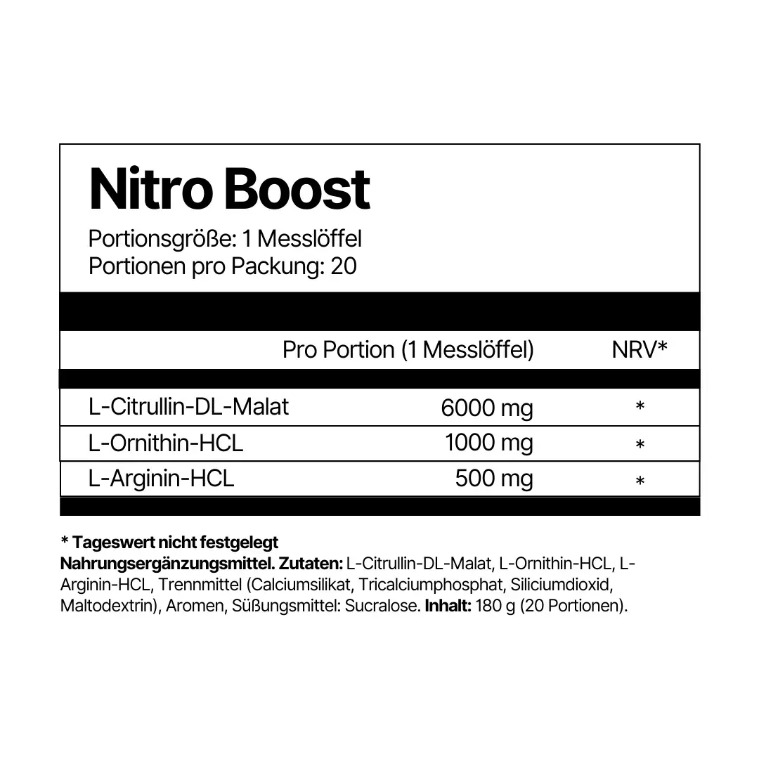 Nitro Boost - Image 2