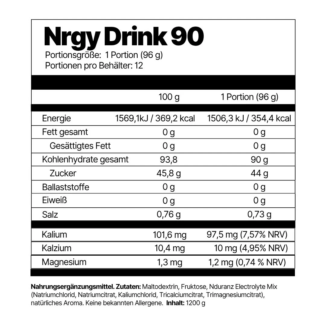 Nrgy Drink 90 Limited Edition - Image 8