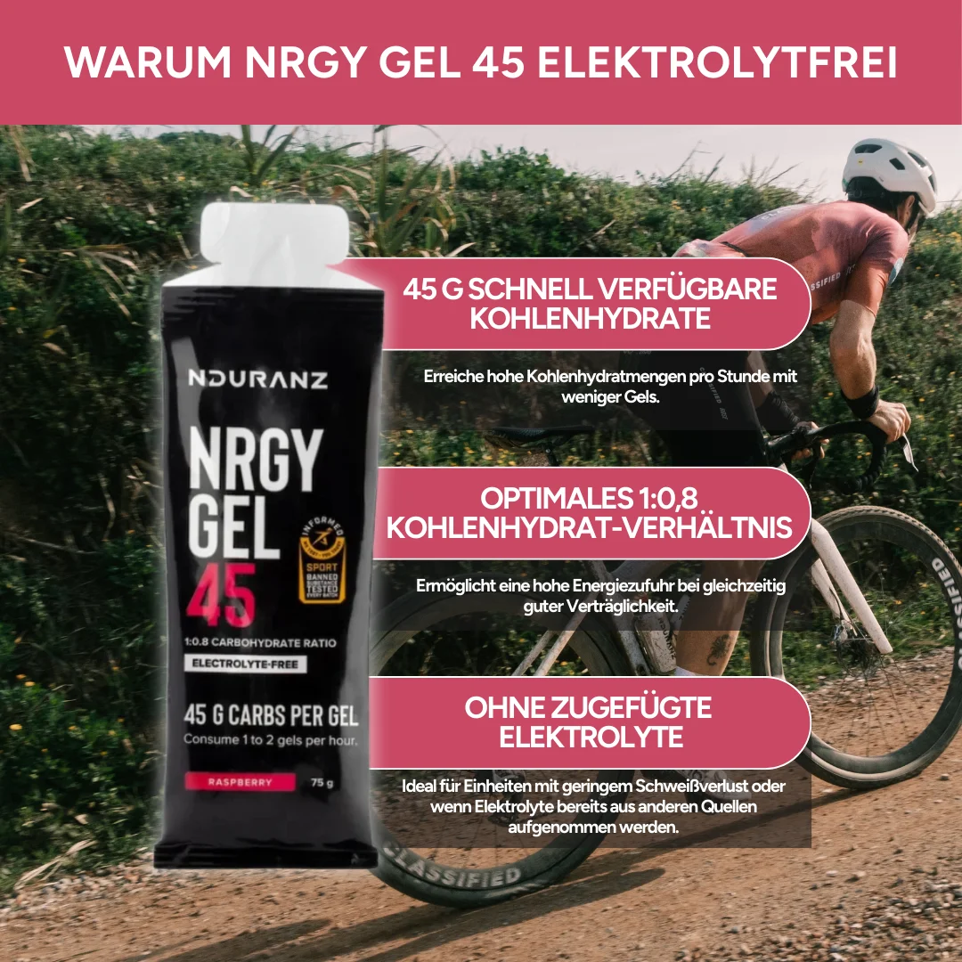 Nrgy Gel 45 Box (Elektrolytfrei) - Image 4